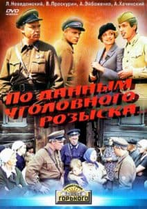По данным уголовного розыска (1979) - смотреть онлайн в хорошем качестве