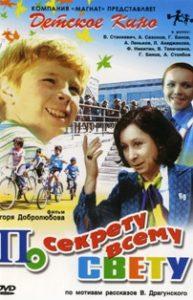 In confidence (movie 1976)